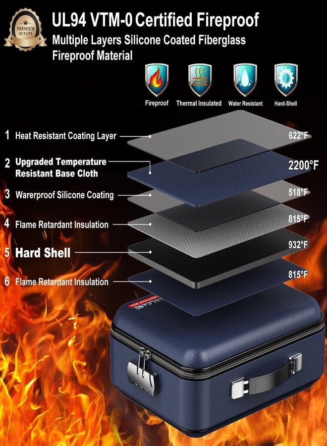 كولكيس صندوق ملفات مقاوم للحريق من كولكيس، منظم مستندات صلب مقاوم للحريق مع قفل، تصميم ذو غلاف صلب، مقاوم للحريق والماء، صندوق آمن للمستندات المهمة والشهادات وأجهزة الكمبيوتر المحمولة وجوازات السفر، أزرق - Image 2